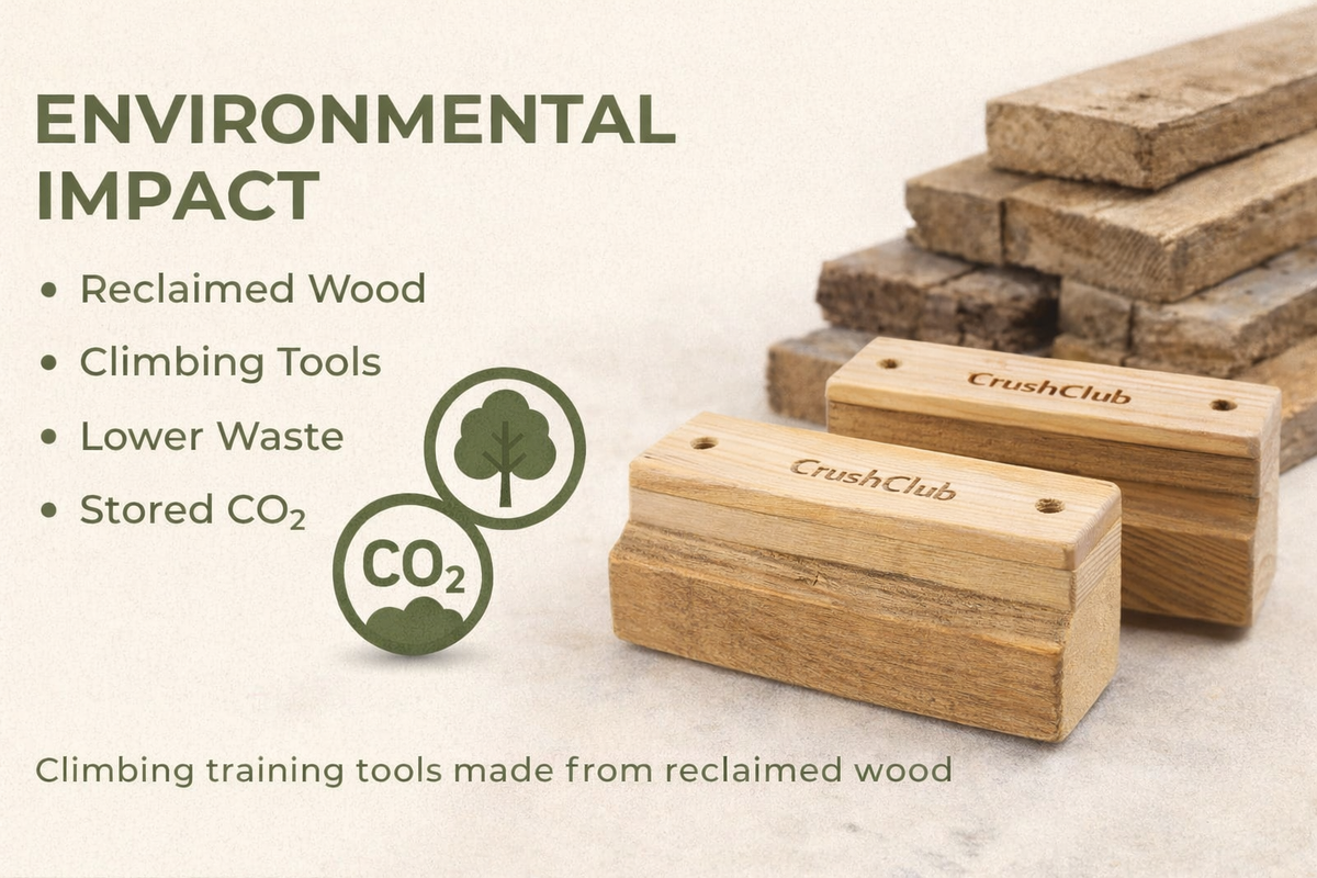 Environmental Impact